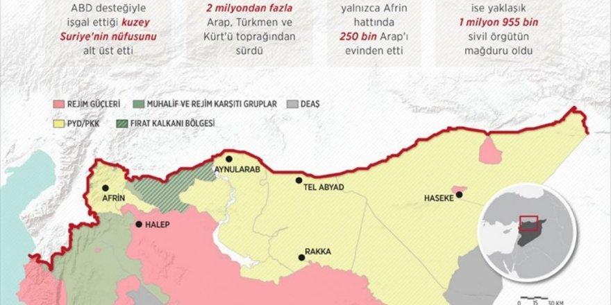 PYD/PKK, kuzey Suriye'de milyonları tehcir silahıyla vurdu