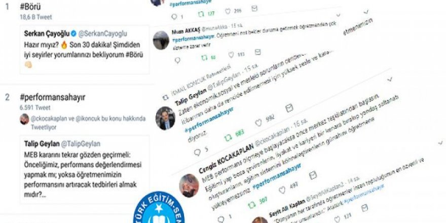 #performansahayır TREND TOPIC Oldu.