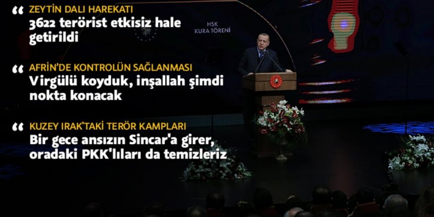 Cumhurbaşkanı Erdoğan: Virgülü koyduk, inşallah şimdi nokta konacak