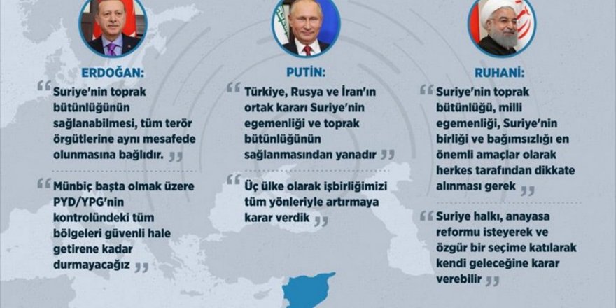 Ankara'daki Suriye zirvesinde ortak vurgu 'toprak bütünlüğü'