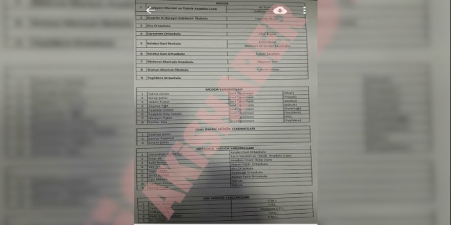 Milli Eğitimde Torpil Skandalı - Mülakat Yapılmadan Atamalar Belli Oldu