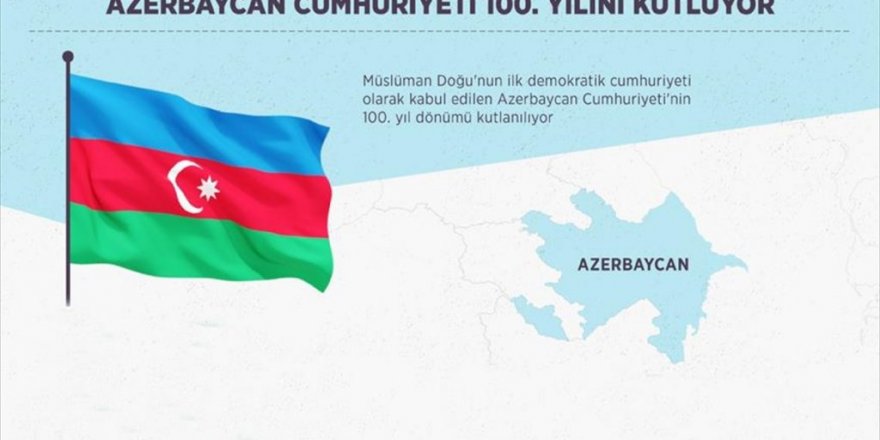 Azerbaycan Cumhuriyeti 100. yılını kutluyor
