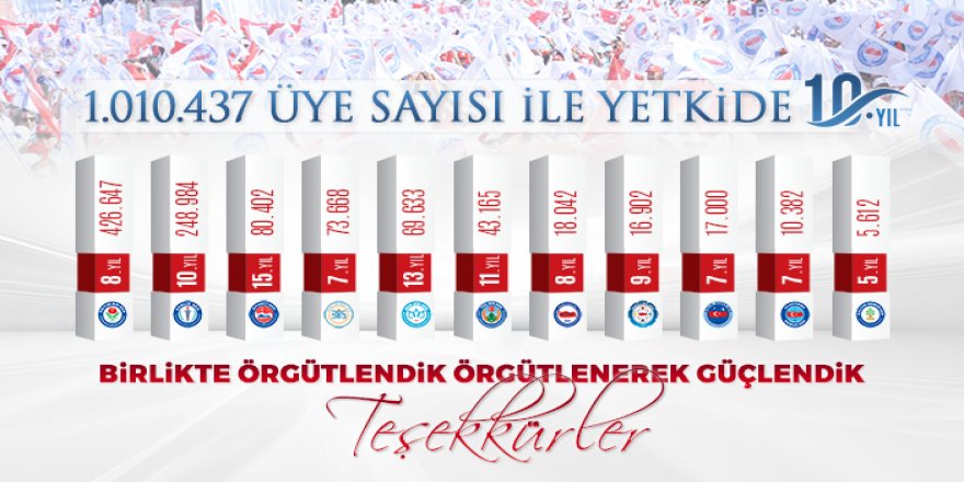 Memur Sen, üye sayısını 1 milyon üzerine çıkardı