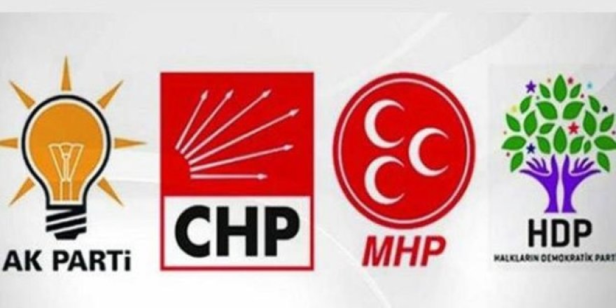 Hangi partinin adayları hangi meslekten?