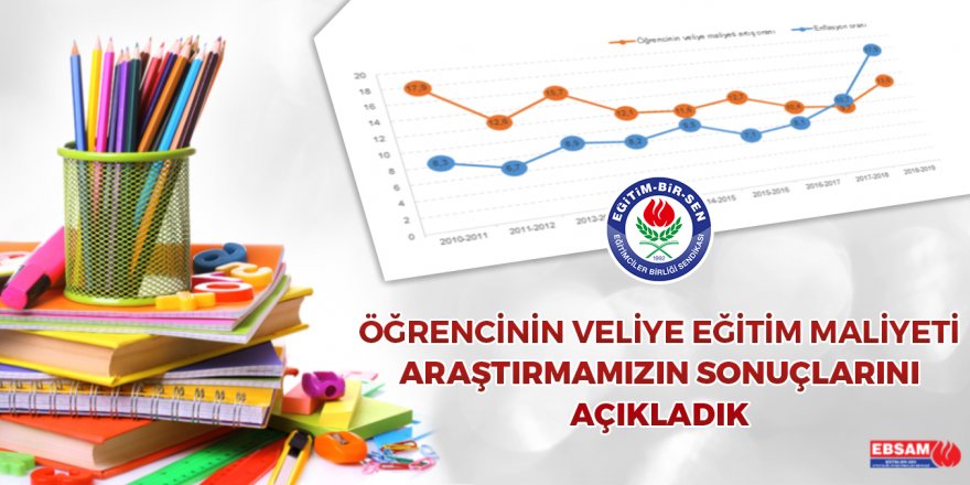 Eğitim-Bir-Sen, Eğitim maliyeti araştırma sonuçlarını açıkladı