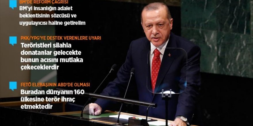 Cumhurbaşkanı Erdoğan, BM Genel Kuruluna hitap etti
