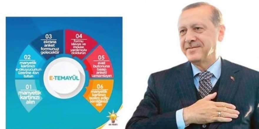 AK Parti Temayül'de teşkilatına hangi sorular sorulacak?