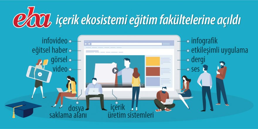 EBA'nın İçerik Ekosistemi Eğitim Fakültelerine Açıldı