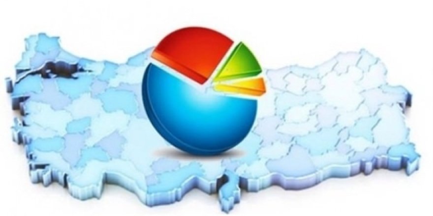 CHP'nin yaptırdığı ankete göre partilerin oy oranları