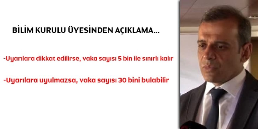 'Bir kişi üç-beş gün içinde 625 kişiye virüsü bulaştırabilir'