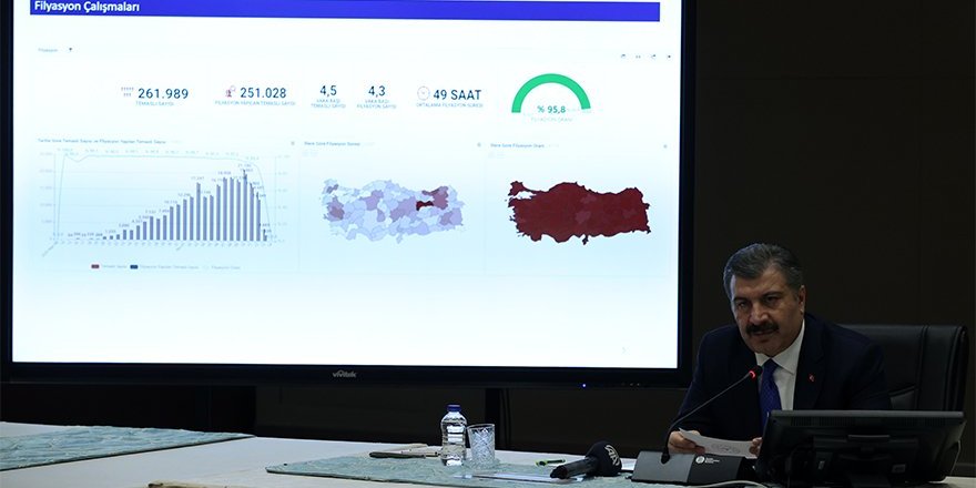 Fahrettin Koca son rakamları açıkladı! İyimser konuştu!