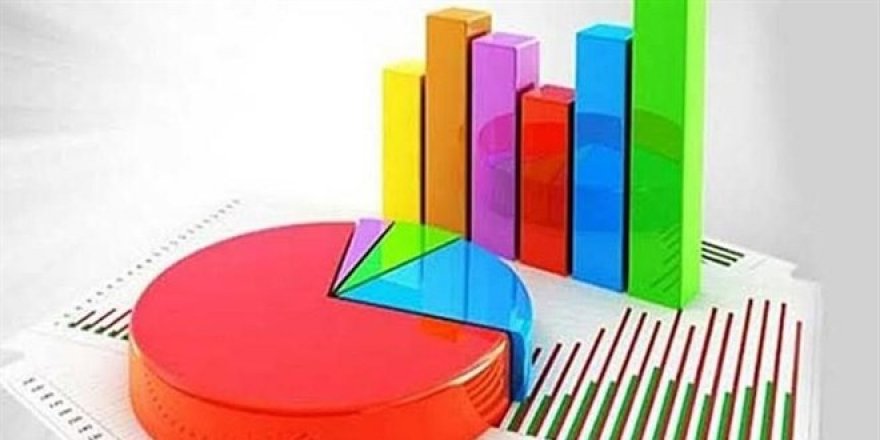 Bugün seçim olsa küçük partiler de dahil alacakları oy oranları