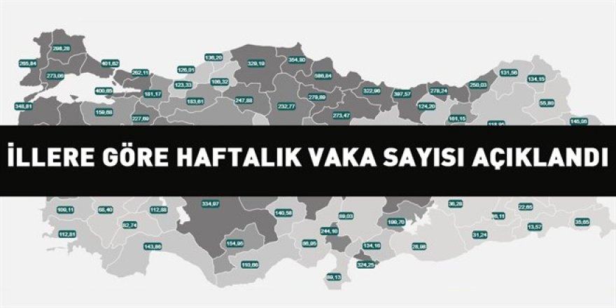 İllere göre haftalık vaka sayısı açıklandı I 20-26 Mart 2021
