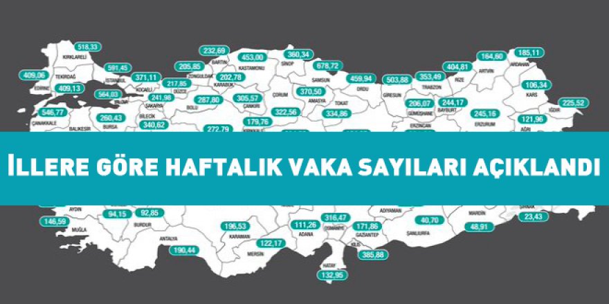 Bakan Koca il il haftalık vaka sayısını paylaştı! İşte son durum
