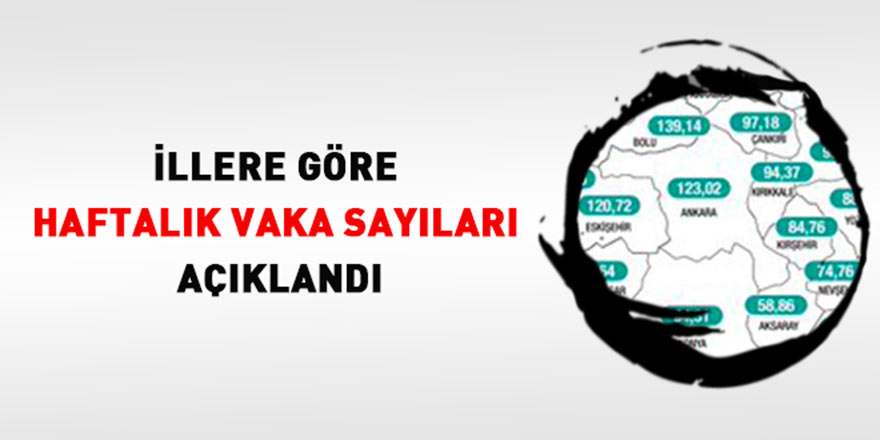 İllere göre haftalık vaka sayıları açıklandı