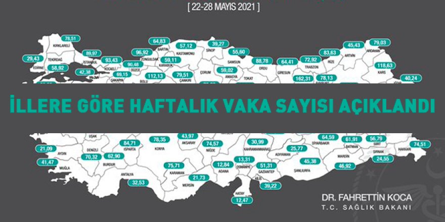 İllere göre haftalık vaka sayısı açıklandı I 22-28 Mayıs 2021
