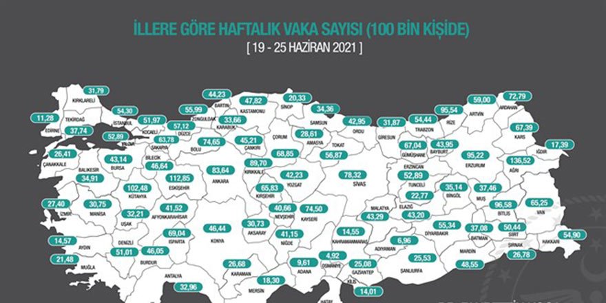 İllere göre haftalık vaka haritası yayınlandı I 19-25 Haziran 2021