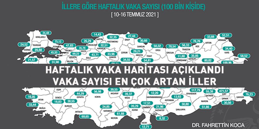 İllere göre haftalık vaka haritası açıklandı (10-16 Temmuz)