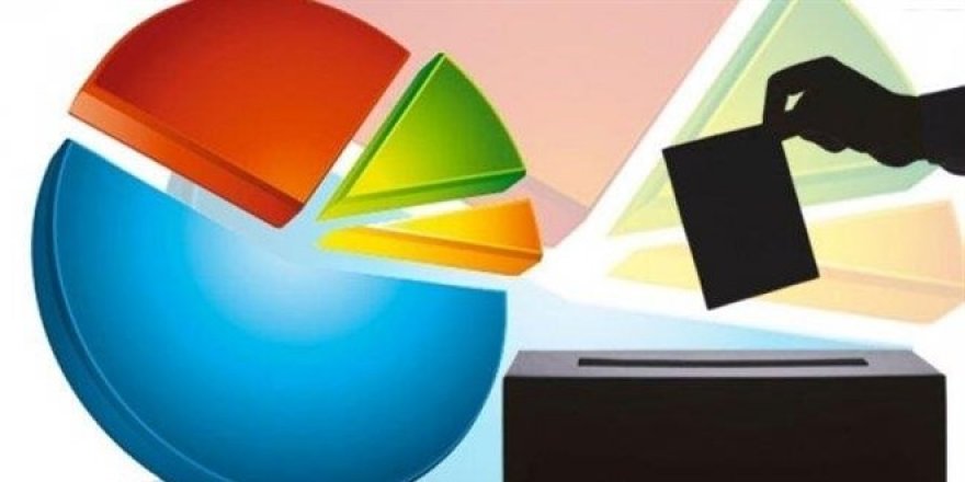 Yılın son anketinde partilerin oy oranları