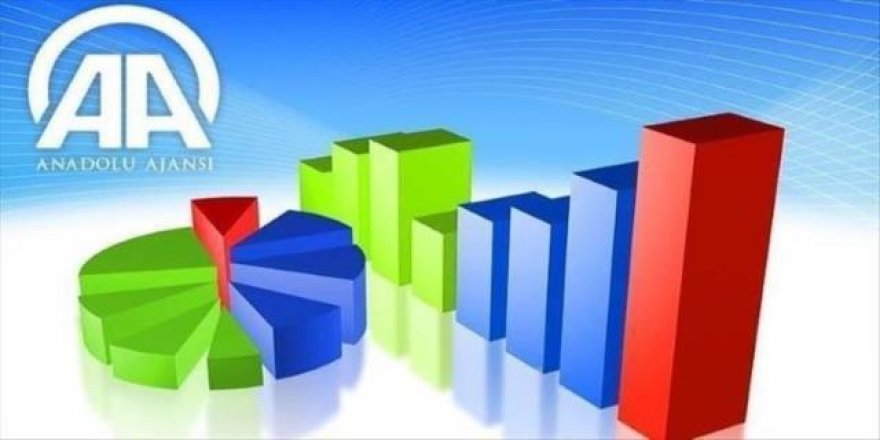 Enflasyonda Ağustos sürprizi! Ekonomistlerin anketi sonuçlandı