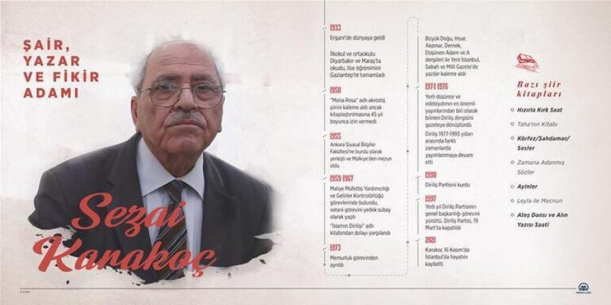 Sezai Karakoç kimdir, kaç yaşında? İşte Şair Sezai Karakoç'un hayatı ve biyografisi hakkında detaylı bilgiler