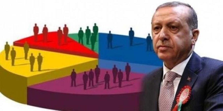 İşte Erdoğan'ın masasındaki anket sonuçları!