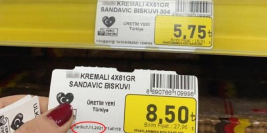 Fiyat etiketlerinde yeni dönem 1 Mart'ta başlıyor