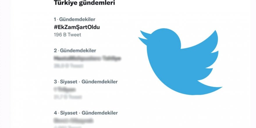 Türkiye Kamu Sen: Ek Zam Talebimiz Ülke Gündemine Oturdu