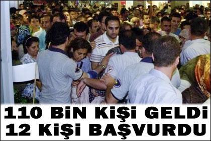 İşsizliğin olmadığı iki şehir