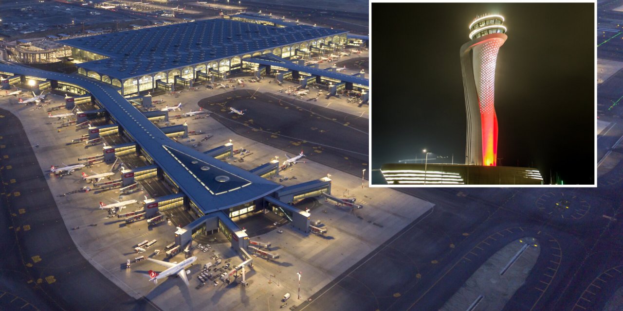 Türkiye'nin En Büyük Havalimanları ve Trafik Oranları