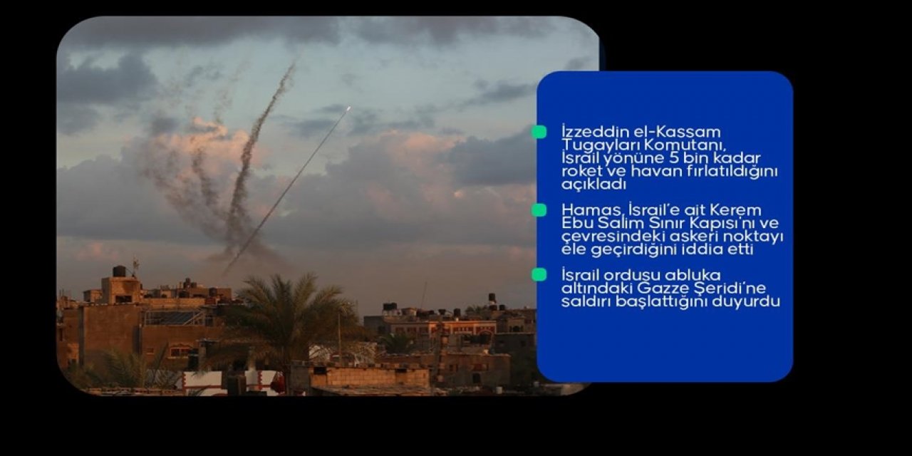 İzzeddin Kassam Tugayları'ndan İsrail'e karşı "Aksa Tufanı" operasyonu!