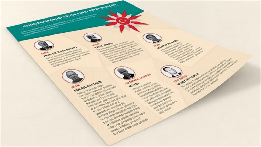 Cumhurbaşkanlığı Kültür Sanat Büyük Ödülleri sahiplerini buluyor