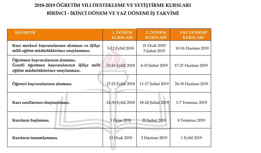 2018-2019-ogretim-yili-destekleme-ve-yetistirme-kurslari-2.-donem-is-takvimi.jpg