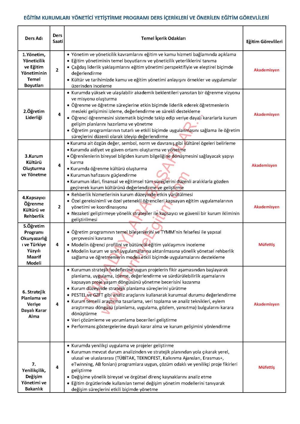 yoneticilik-program-sayfa-1-2.jpg