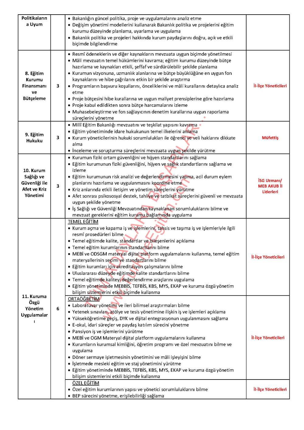 yoneticilik-program-sayfa-2-2.jpg