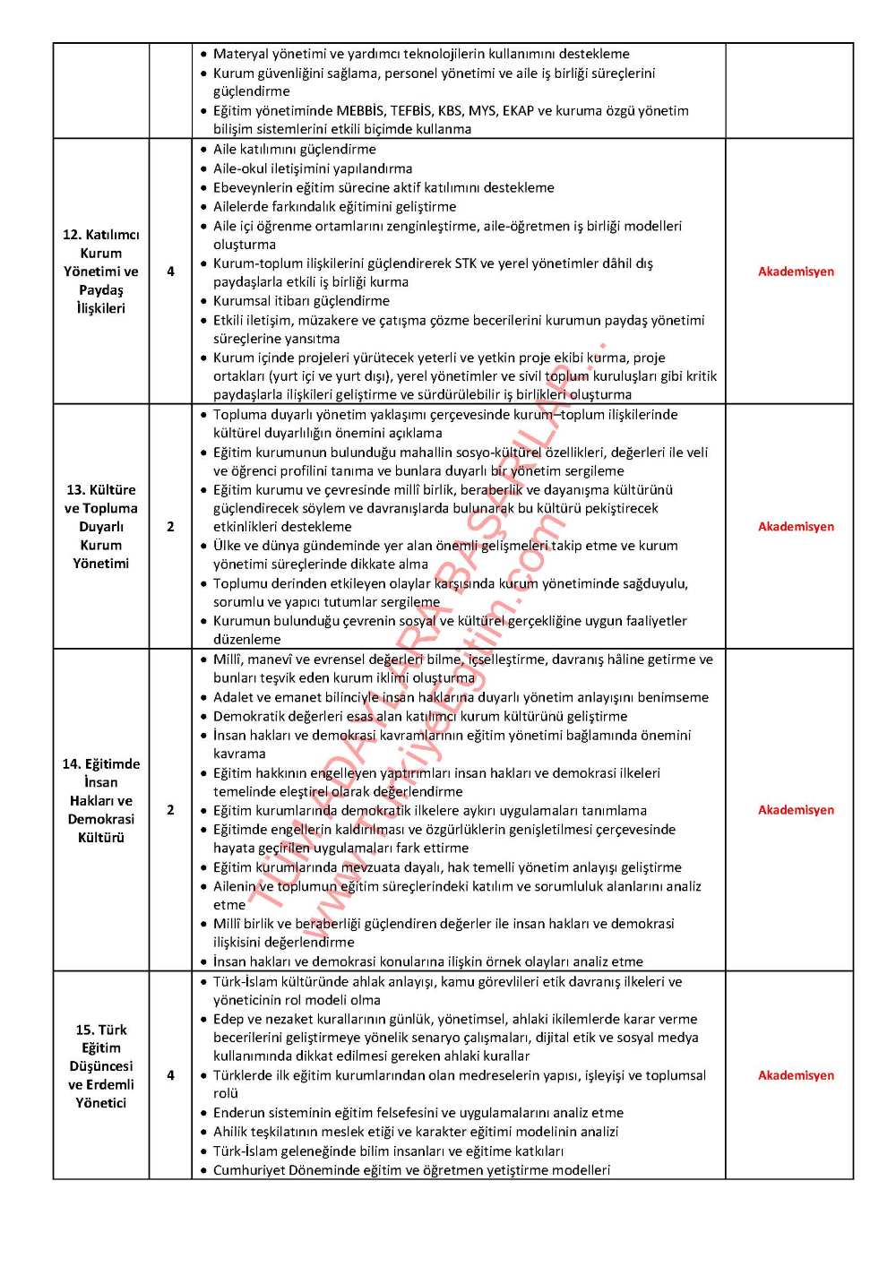 yoneticilik-program-sayfa-3-2.jpg
