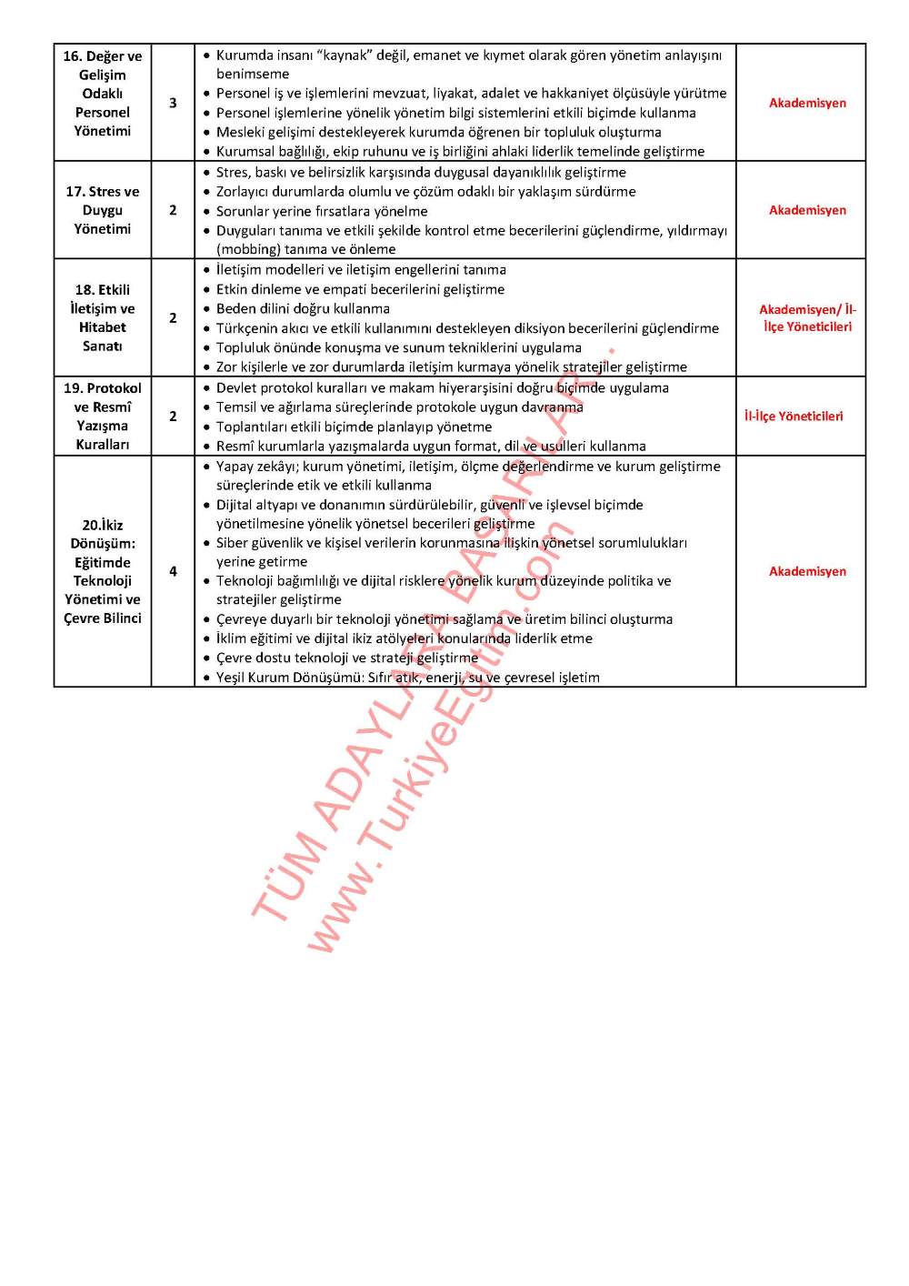 yoneticilik-program-sayfa-4-2.jpg