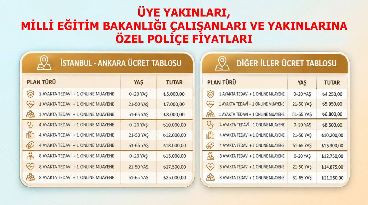 uye-yakinlari-milli-egitim-bakanligi-calisanlari-ve-yakinlarina-ozel-police-fiyatlari.jpg