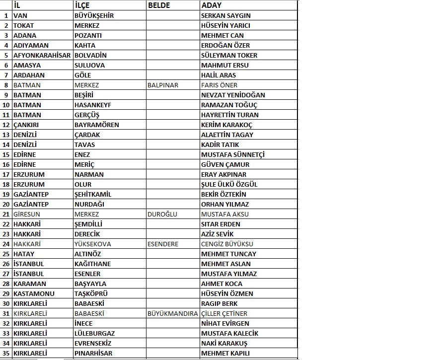 adaylar1.png