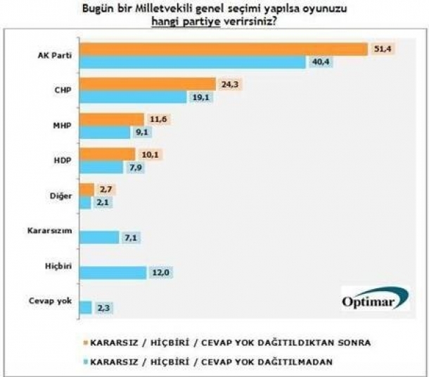 calisanlarin-gozu-bu-duzenlemede-6337931.jpeg calisanlarin-gozu-bu-duzenlemede-6337931.jpeg