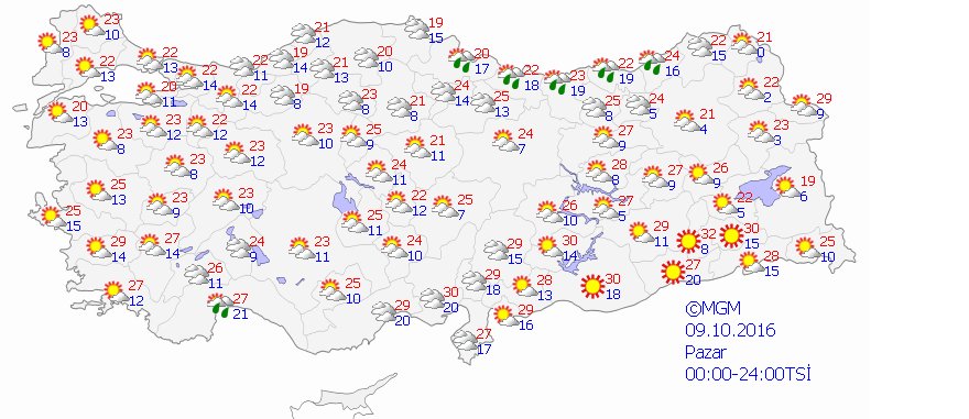 9 ekim pazar hava durumu