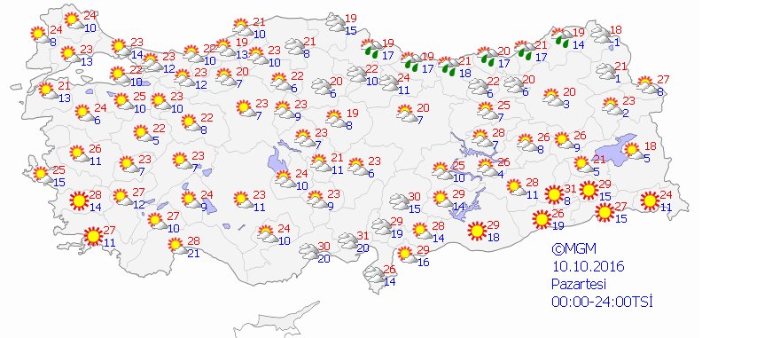 10 ekim pazartesi hava durumu