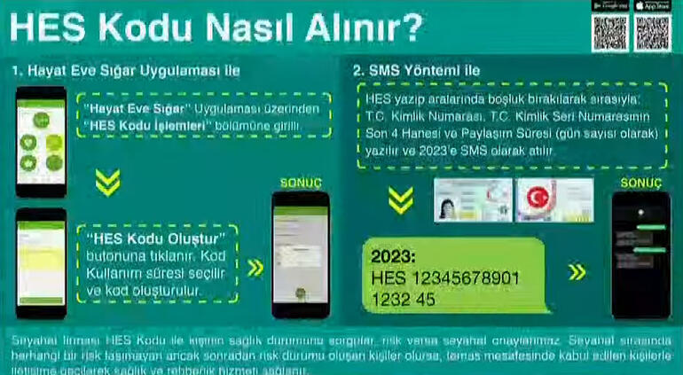 hes-kodu-ile-yolculuk-nasil-yapilacak-hes-kodu-nedir.jpg