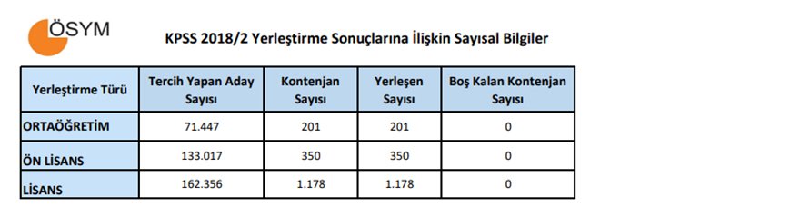 kpss-20182-tercih-sonuclari-aciklandi.jpg