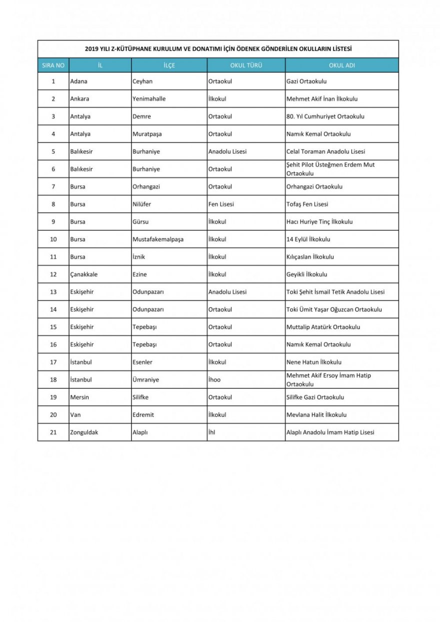meb-2019-z-kutuphane-yapilacak-okullar-listesi.jpg