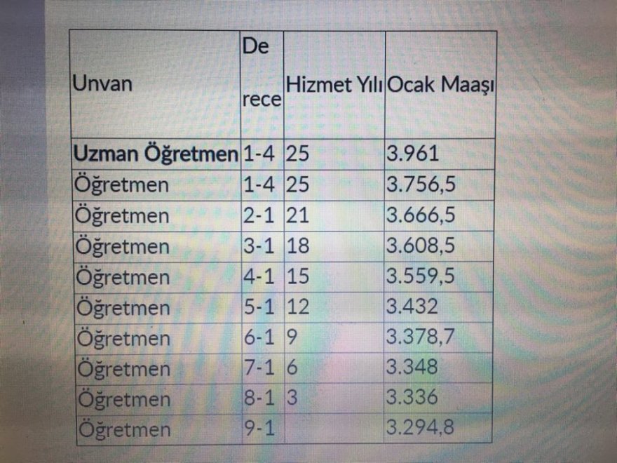 ogretmen-maaslari.jpg