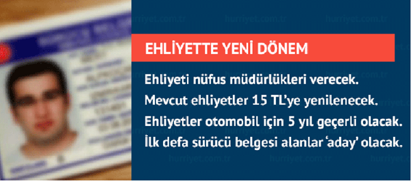 yeni_ehliyetler_ne_zaman_verilecek_2016_gerekli_belgeler_nelerdir.png yeni_ehliyetler_ne_zaman_verilecek