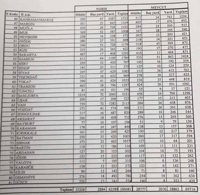 yonetici-norm2.jpg yonetici-norm2.jpg